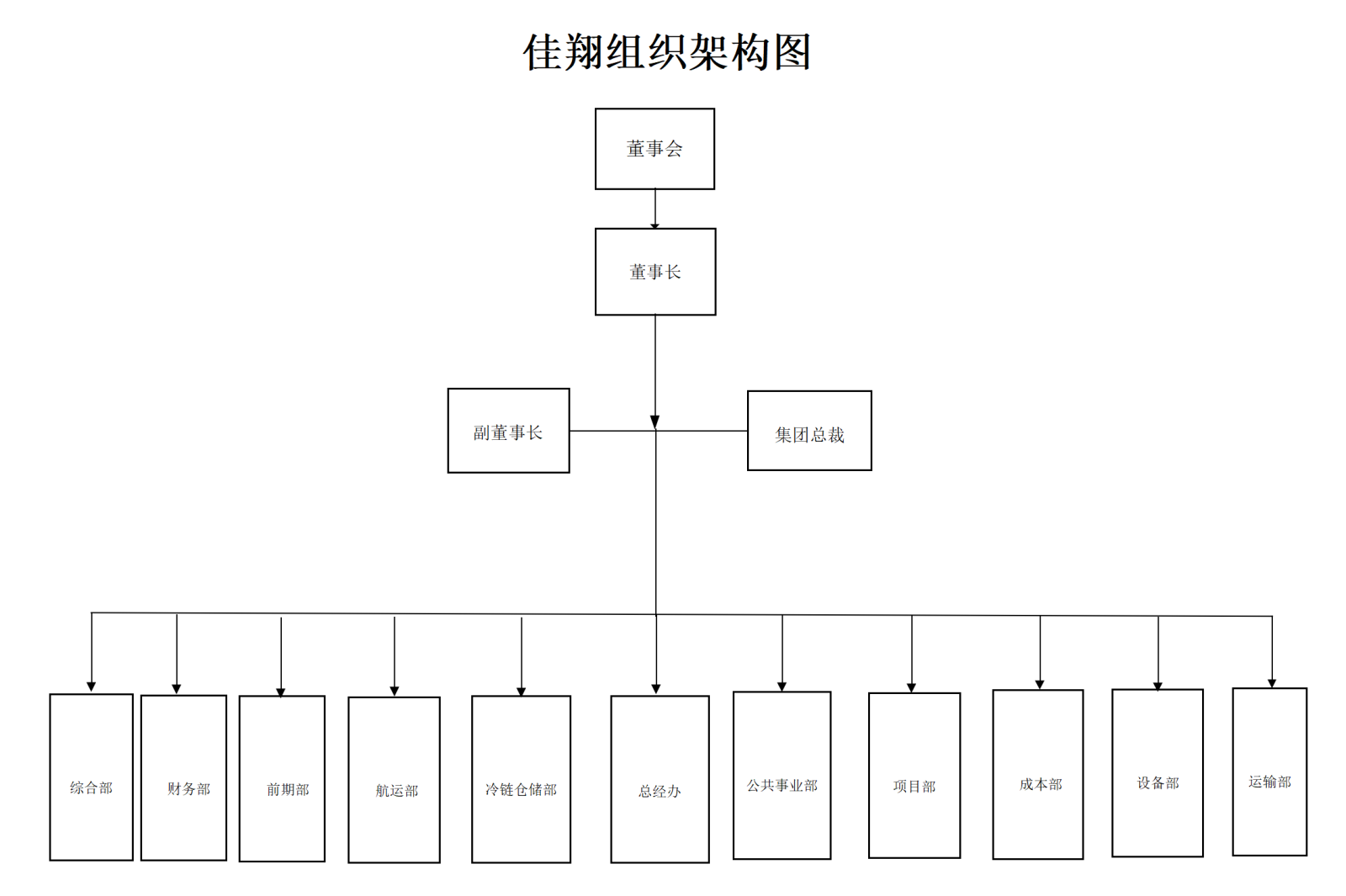 &#108;&#111;&#103;&#105;&#110;&#95;&#35946;&#38376;&#22269;&#38469;