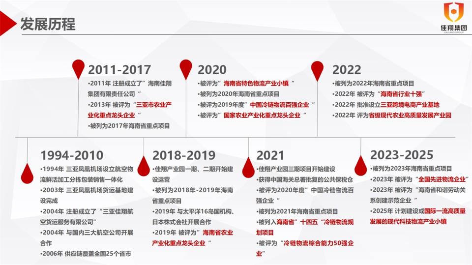&#108;&#111;&#103;&#105;&#110;&#95;&#35946;&#38376;&#22269;&#38469;